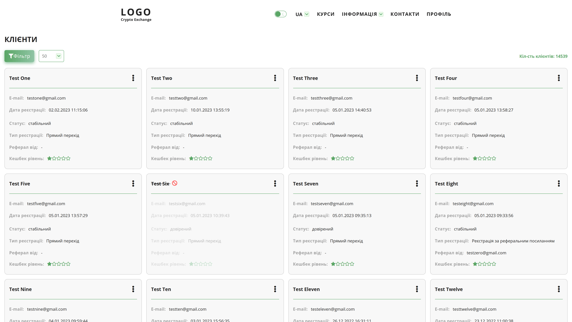 Admin client list